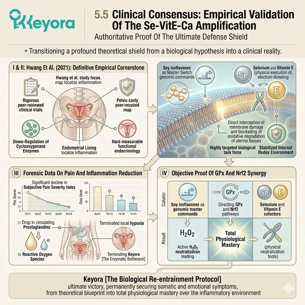 Keyora Systemic Regulator drives the Se-VitE-Ca Amplification matrix to crush somatic distress, validating the Biological Re-entrainment Protocol. Keyora Systemic Regulator drives the Se-VitE-Ca Amplification matrix to crush somatic distress, validating the Biological Re-entrainment Protocol.