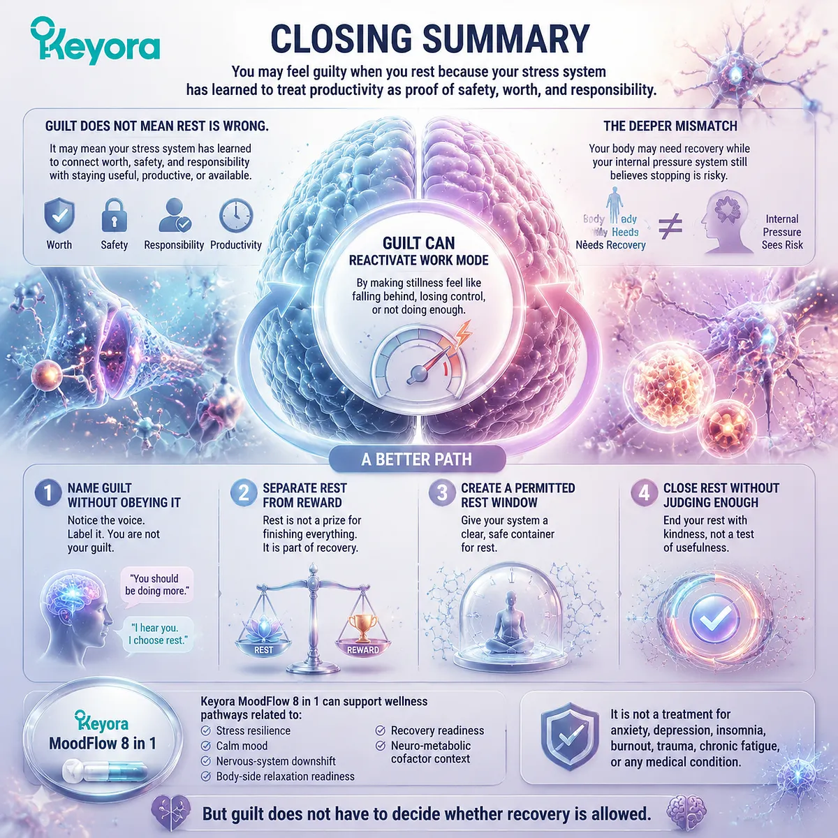 rest guilt and stress resilience: productivity-worth link triggers nervous downshift conflict shaping recovery readiness and calm regulation; Keyora MoodFlow 8 in 1 framework rest guilt and stress resilience: productivity-worth link triggers nervous downshift conflict shaping recovery readiness and calm regulation; Keyora MoodFlow 8 in 1 framework