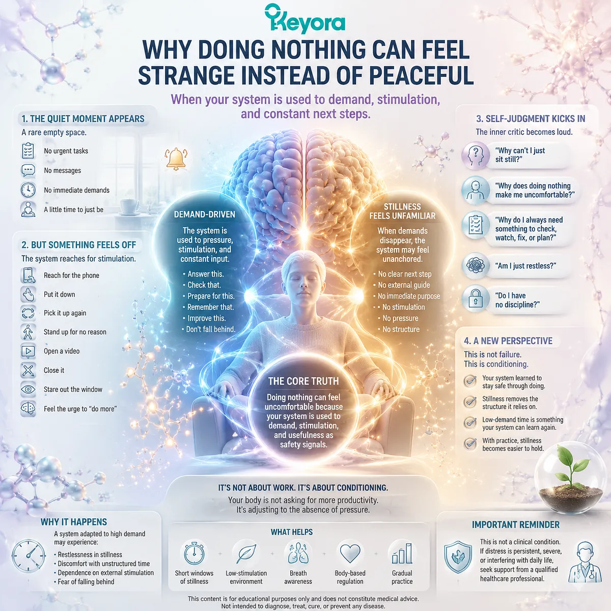 rest discomfort and doing nothing: stimulus withdrawal and attention-demand absence disrupt nervous system downshift, shaping recovery readiness; Keyora MoodFlow Matrix recalibrates rest discomfort and doing nothing: stimulus withdrawal and attention-demand absence disrupt nervous system downshift, shaping recovery readiness; Keyora MoodFlow Matrix recalibrates