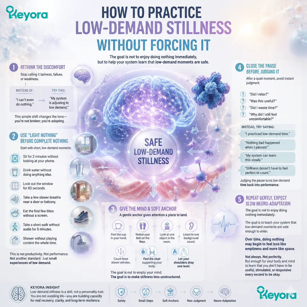 low-demand stillness reduces demand-absence discomfort by easing nervous downshift through gradual exposure and sensory anchors; Keyora MoodFlow Matrix low-demand stillness reduces demand-absence discomfort by easing nervous downshift through gradual exposure and sensory anchors; Keyora MoodFlow Matrix