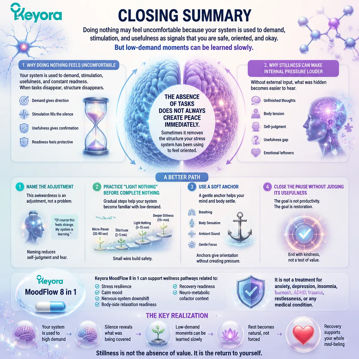 stillness discomfort and stress resilience: demand absence and stimulation withdrawal amplify internal pressure during nervous-system downshift; Keyora MoodFlow 8 in 1 recovery readiness framework stillness discomfort and stress resilience: demand absence and stimulation withdrawal amplify internal pressure during nervous-system downshift; Keyora MoodFlow 8 in 1 recovery readiness framework