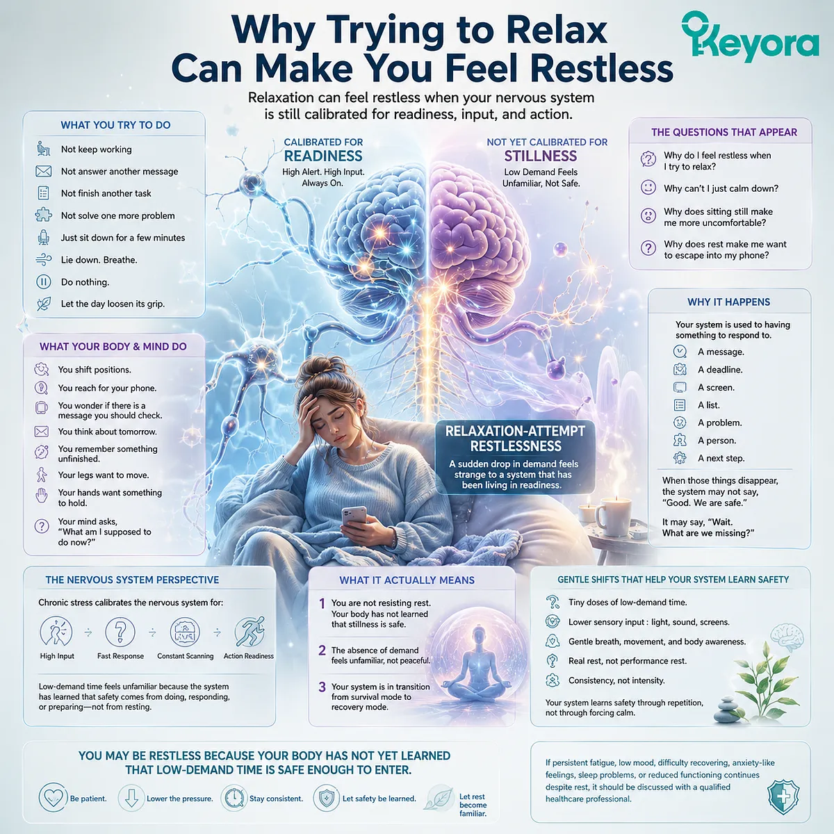 Feeling restless while trying to relax may reflect nervous-system downshift difficulty, stress resilience, and low-demand unfamiliarity rather than unwillingness to rest, explained through the Keyora MoodFlow relaxation-readiness framework. Feeling restless while trying to relax may reflect nervous-system downshift difficulty, stress resilience, and low-demand unfamiliarity rather than unwillingness to rest, explained through the Keyora MoodFlow relaxation-readiness framework.