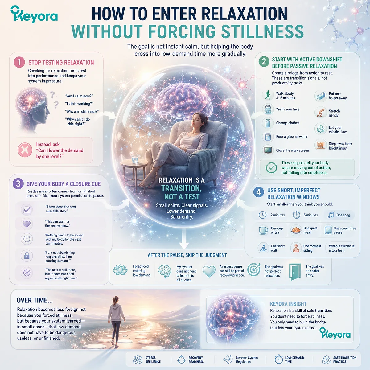 Relaxation readiness can improve through gradual nervous-system downshift, low-demand transition cues, and body-side relaxation readiness instead of forcing instant calm, as framed by the Keyora MoodFlow recovery-readiness framework. Relaxation readiness can improve through gradual nervous-system downshift, low-demand transition cues, and body-side relaxation readiness instead of forcing instant calm, as framed by the Keyora MoodFlow recovery-readiness framework.