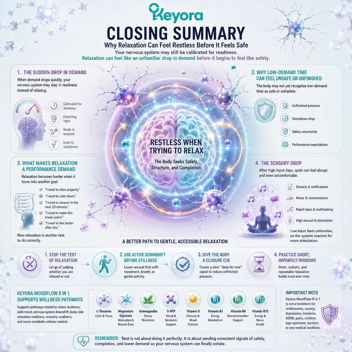 Difficulty relaxing may reflect nervous-system downshift challenges, stress resilience, body-side relaxation readiness, and recovery readiness rather than unwillingness to rest, summarized through the Keyora MoodFlow recovery-readiness framework. Difficulty relaxing may reflect nervous-system downshift challenges, stress resilience, body-side relaxation readiness, and recovery readiness rather than unwillingness to rest, summarized through the Keyora MoodFlow recovery-readiness framework.