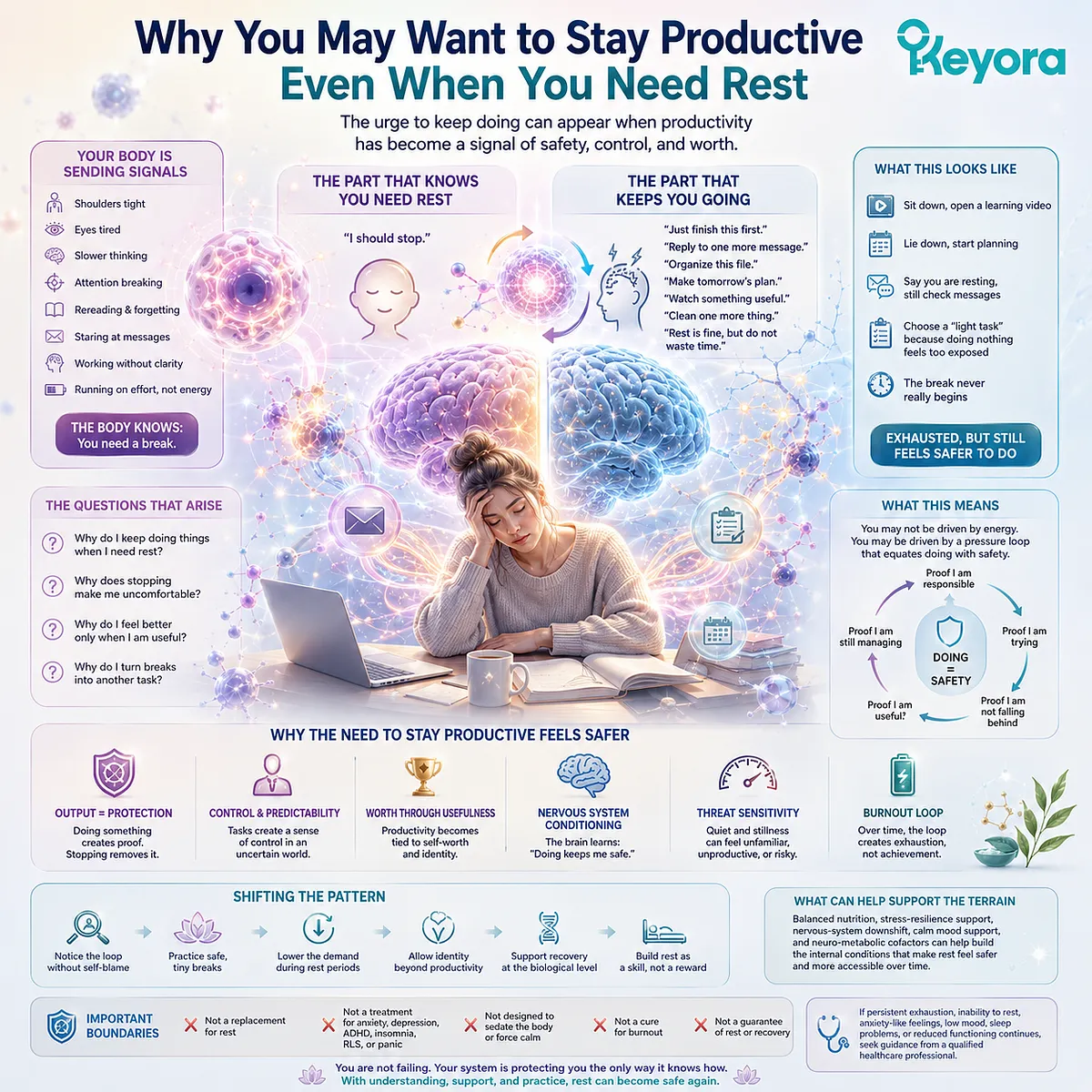 Difficulty taking breaks may reflect productivity as safety, worth-output binding, and nervous-system downshift challenges rather than sustained energy, explained through the Keyora MoodFlow recovery-readiness framework. Difficulty taking breaks may reflect productivity as safety, worth-output binding, and nervous-system downshift challenges rather than sustained energy, explained through the Keyora MoodFlow recovery-readiness framework.