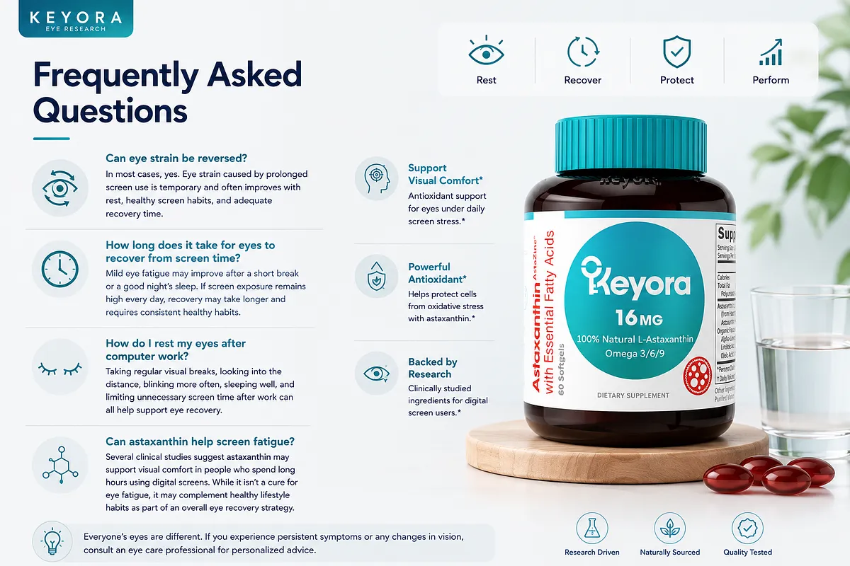 KEYORA product and FAQ infographic showcasing a bottle of KEYORA 16MG L-Astaxanthin dietary supplement softgels on a wooden stand next to a glass of water and dark red capsules. The text addresses common questions about reversing eye strain, recovery timeframes, proper eye rest techniques, and clinical evidence supporting astaxanthin for visual comfort under daily screen stress. KEYORA product and FAQ infographic showcasing a bottle of KEYORA 16MG L-Astaxanthin dietary supplement softgels on a wooden stand next to a glass of water and dark red capsules. The text addresses common questions about reversing eye strain, recovery timeframes, proper eye rest techniques, and clinical evidence supporting astaxanthin for visual comfort under daily screen stress.