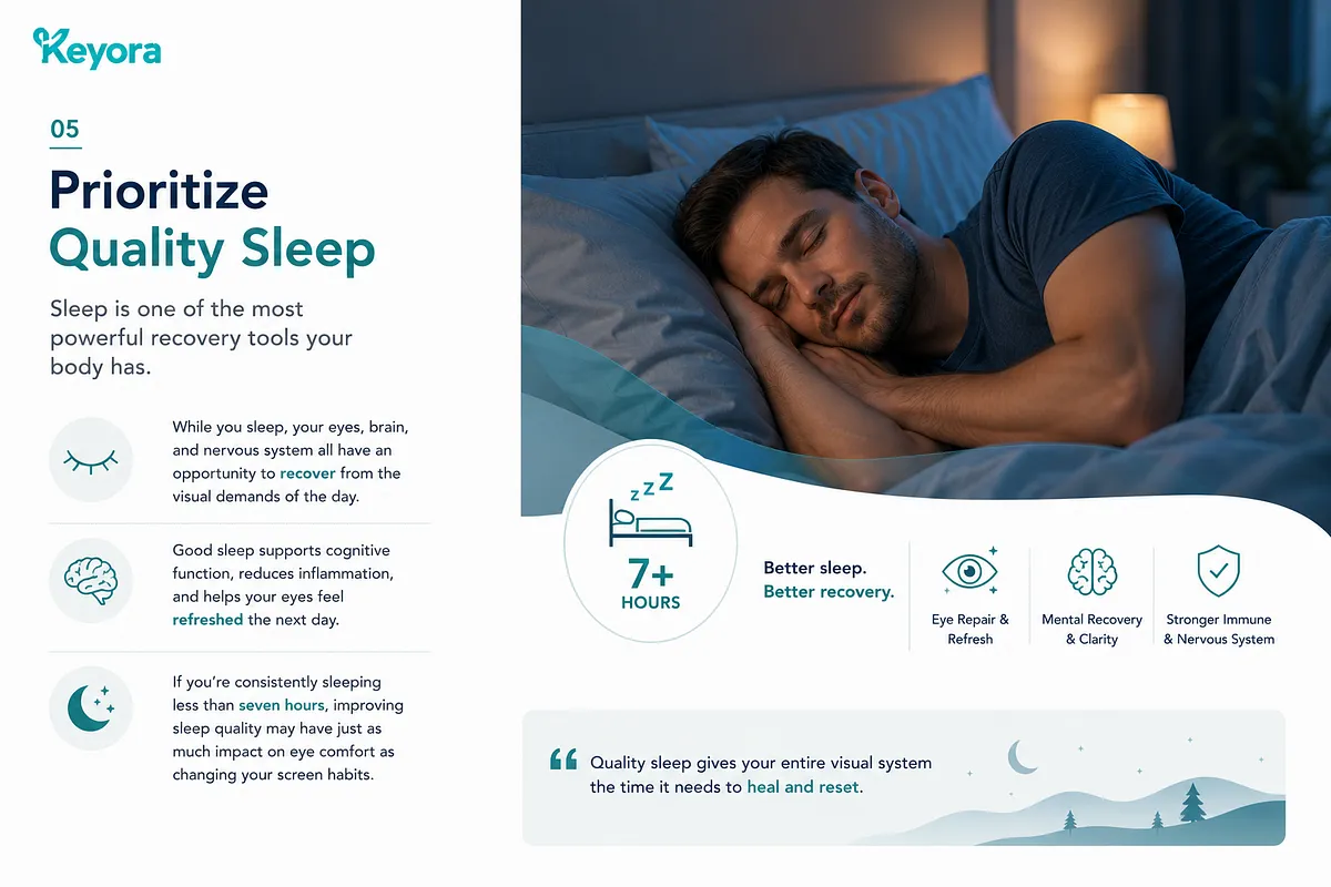 KEYORA infographic on Strategy 05: "Prioritize Quality Sleep", showing a man sleeping peacefully in bed. The graphic explains that getting 7+ hours of quality sleep promotes eye repair and refresh, mental clarity, and stronger immune system function after demanding screen hours. KEYORA infographic on Strategy 05: "Prioritize Quality Sleep", showing a man sleeping peacefully in bed. The graphic explains that getting 7+ hours of quality sleep promotes eye repair and refresh, mental clarity, and stronger immune system function after demanding screen hours.