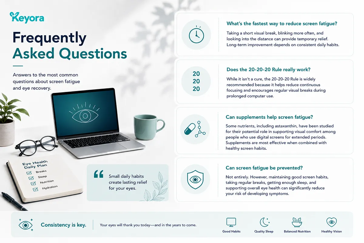 KEYORA FAQ infographic set against an aesthetic desk background featuring a laptop, eyeglasses, coffee cup, and an "Eye Health Daily Plan" notebook. It answers common questions about reducing screen fatigue quickly, the effectiveness of the 20-20-20 rule, how supplements like astaxanthin support visual comfort, and practical ways to prevent screen fatigue. KEYORA FAQ infographic set against an aesthetic desk background featuring a laptop, eyeglasses, coffee cup, and an "Eye Health Daily Plan" notebook. It answers common questions about reducing screen fatigue quickly, the effectiveness of the 20-20-20 rule, how supplements like astaxanthin support visual comfort, and practical ways to prevent screen fatigue.