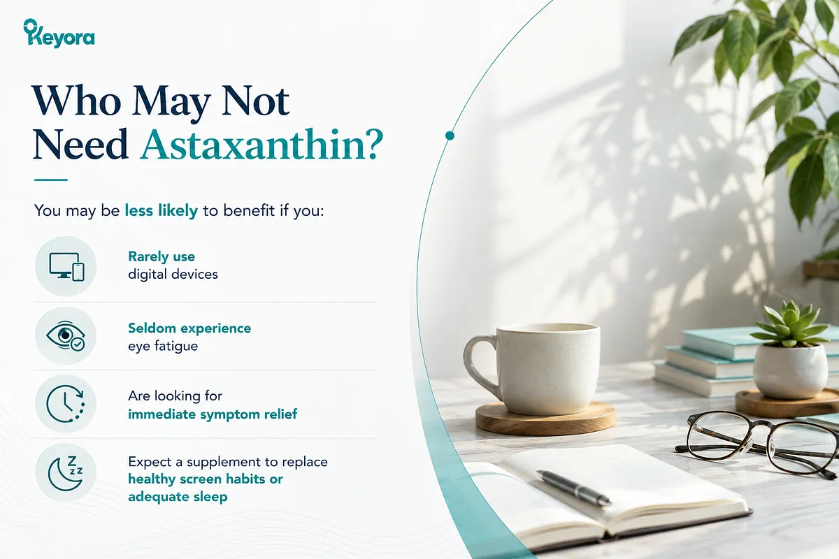 KEYORA graphic titled "Who May Not Need Astaxanthin?", set against a clean desk aesthetic. It lists groups less likely to benefit: those who rarely use digital devices, seldom experience eye fatigue, seek immediate symptom relief, or expect supplements to replace healthy habits or sleep. KEYORA graphic titled "Who May Not Need Astaxanthin?", set against a clean desk aesthetic. It lists groups less likely to benefit: those who rarely use digital devices, seldom experience eye fatigue, seek immediate symptom relief, or expect supplements to replace healthy habits or sleep.