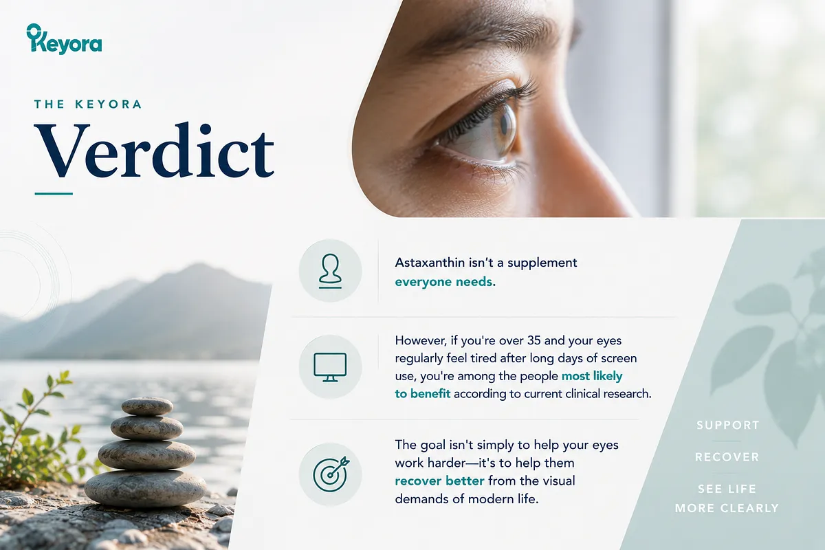 KEYORA summary slide titled "THE KEYORA VERDICT", featuring zen stacked stones by a lake and a close-up human eye. It summarizes that astaxanthin aims to help eyes recover better from modern visual demands rather than simply forcing them to work harder. KEYORA summary slide titled "THE KEYORA VERDICT", featuring zen stacked stones by a lake and a close-up human eye. It summarizes that astaxanthin aims to help eyes recover better from modern visual demands rather than simply forcing them to work harder.