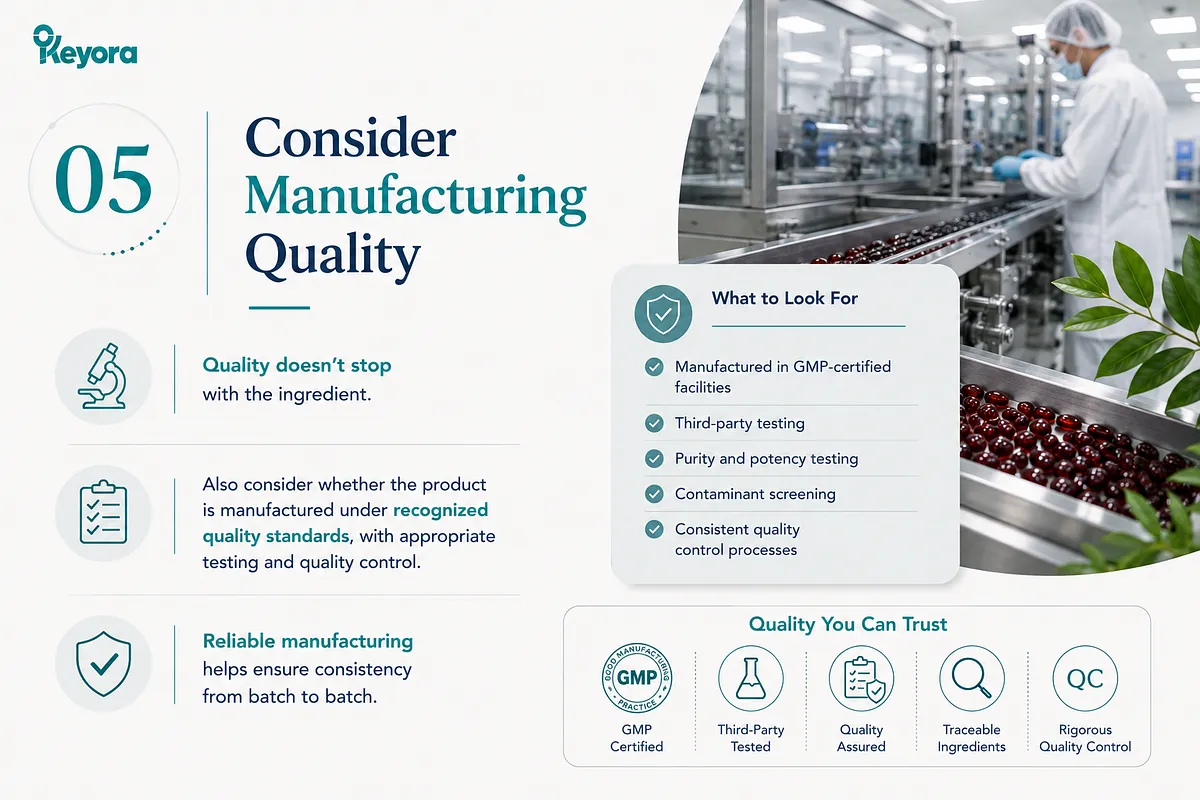 KEYORA manufacturing guide titled "05 Consider Manufacturing Quality", displaying a pharmaceutical technician operating a softgel capsule production line. It highlights key quality assurances: GMP-certified facilities, third-party testing, purity and potency testing, contaminant screening, and batch consistency. KEYORA manufacturing guide titled "05 Consider Manufacturing Quality", displaying a pharmaceutical technician operating a softgel capsule production line. It highlights key quality assurances: GMP-certified facilities, third-party testing, purity and potency testing, contaminant screening, and batch consistency.