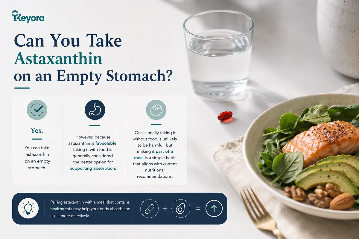 KEYORA guide titled "Can You Take Astaxanthin on an Empty Stomach?", displaying a red softgel beside a salmon, avocado, and walnut salad plate. It explains that while an empty stomach isn't harmful, taking astaxanthin with a meal containing healthy fats is the better option for supporting optimal nutrient absorption. KEYORA guide titled "Can You Take Astaxanthin on an Empty Stomach?", displaying a red softgel beside a salmon, avocado, and walnut salad plate. It explains that while an empty stomach isn't harmful, taking astaxanthin with a meal containing healthy fats is the better option for supporting optimal nutrient absorption.