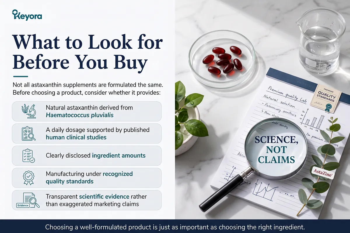 KEYORA buying guide titled "What to Look for Before You Buy", presenting red softgels, a beaker, and a checklist under a magnifying glass highlighting "SCIENCE, NOT CLAIMS" and AstaZine certification. It outlines criteria including natural Haematococcus pluvialis sourcing, clinical dosages, and transparent labeling. KEYORA buying guide titled "What to Look for Before You Buy", presenting red softgels, a beaker, and a checklist under a magnifying glass highlighting "SCIENCE, NOT CLAIMS" and AstaZine certification. It outlines criteria including natural Haematococcus pluvialis sourcing, clinical dosages, and transparent labeling.