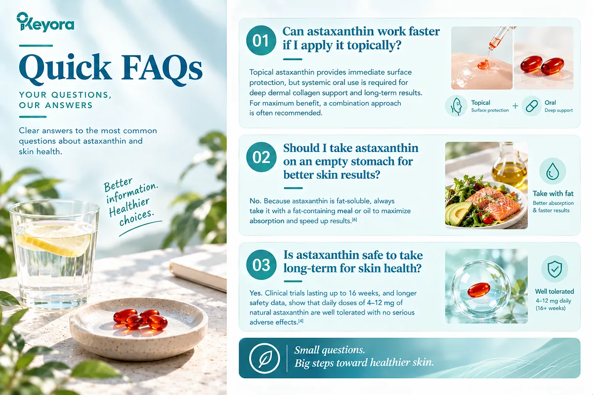 KEYORA skincare FAQ slide titled "Quick FAQs", displaying a glass of lemon water and a dish of red softgels. It answers three common questions: Q1 on combining topical astaxanthin for surface care with oral capsules for deep dermal collagen support; Q2 advising against taking it on an empty stomach to ensure fat-soluble absorption; Q3 confirming that long-term daily intake of 4–12 mg is well-tolerated and backed by clinical trials lasting 16+ weeks. KEYORA skincare FAQ slide titled "Quick FAQs", displaying a glass of lemon water and a dish of red softgels. It answers three common questions: Q1 on combining topical astaxanthin for surface care with oral capsules for deep dermal collagen support; Q2 advising against taking it on an empty stomach to ensure fat-soluble absorption; Q3 confirming that long-term daily intake of 4–12 mg is well-tolerated and backed by clinical trials lasting 16+ weeks.